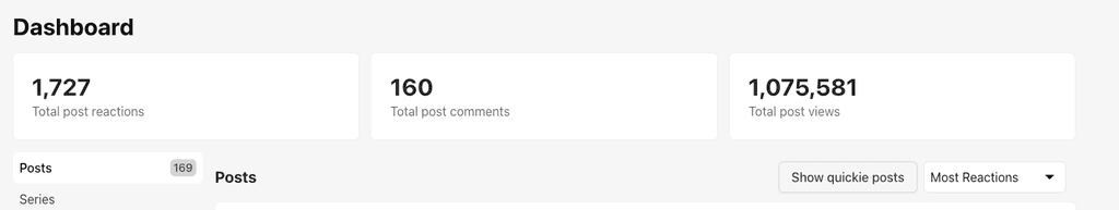 Dev.to numbers
